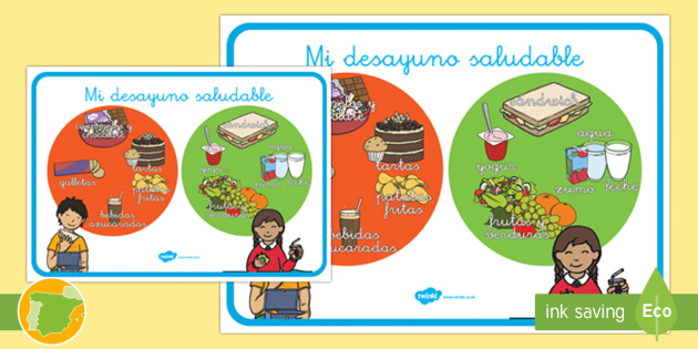 Desayunos saludables Póster DIN A4 (Hecho por educadores)