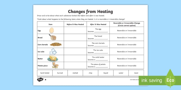 Changes from Heating Worksheet / Worksheet