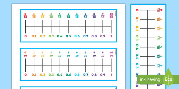 decimals-and-fractions-number-line-bookmark-teacher-made