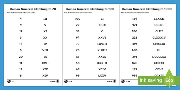 roman numerals worksheets k5 learning roman numerals worksheet