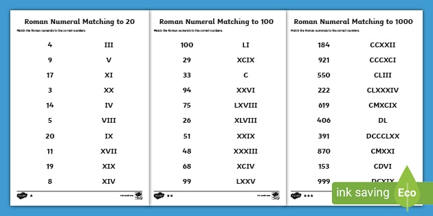 Roman Numbers Activity - Matching Worksheets - Maths
