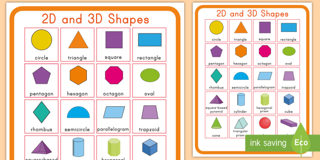 2D And 3D Shapes Display Poster teacher Made 