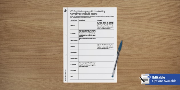 english-fiction-writing-narrative-structure-terms-ks3-la