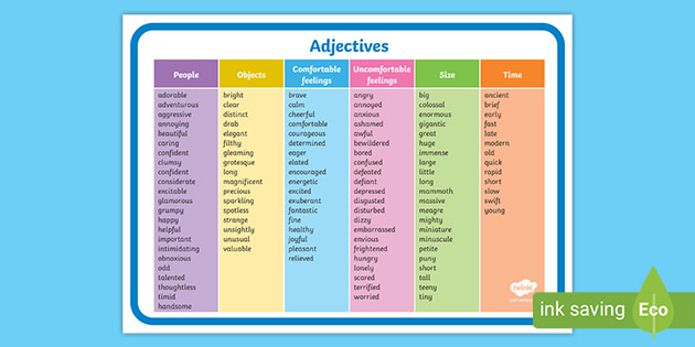 adjective-chart-word-mat-twinkl-teacher-made