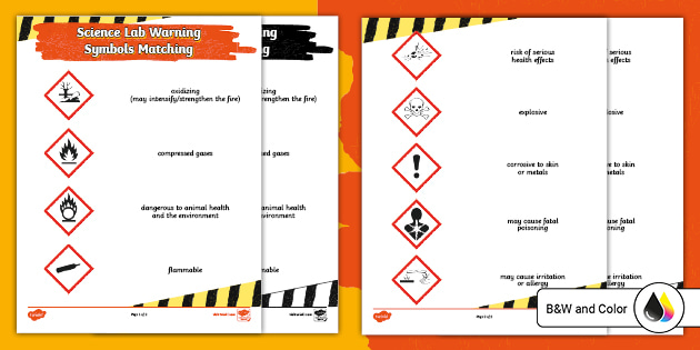Warning Symbols Science
