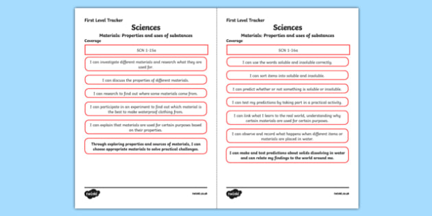 CfE Sciences (Materials) First Level Child Friendly Tracking