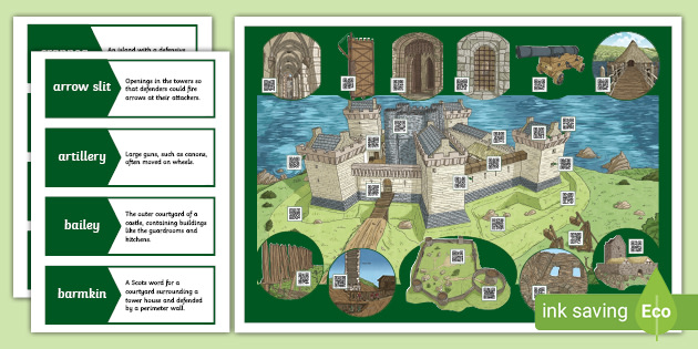 Scottish Castle QR Code Wall Display