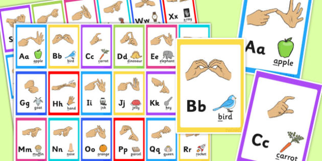 Auslan Sign Language Pictures - Alphabet Flashcards