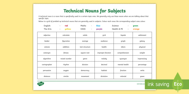 technical nouns by subject worksheet teacher made