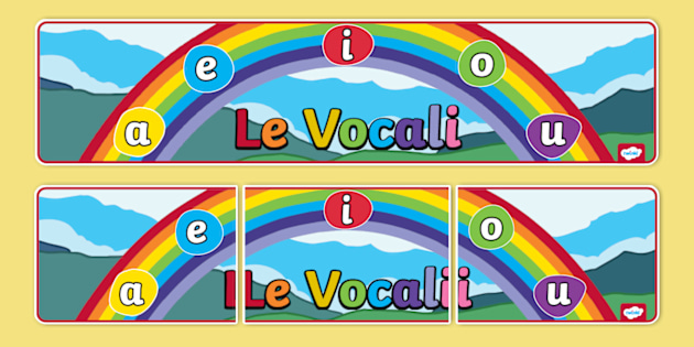 Poster Livelli Vocali Per Classe 40x60 Cm – Regole Scolastiche Laminate Opache, Decorazione Per Aula E Insegnanti, Cartello Del Rumore