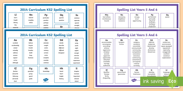 Kindergarten Spelling Curriculum