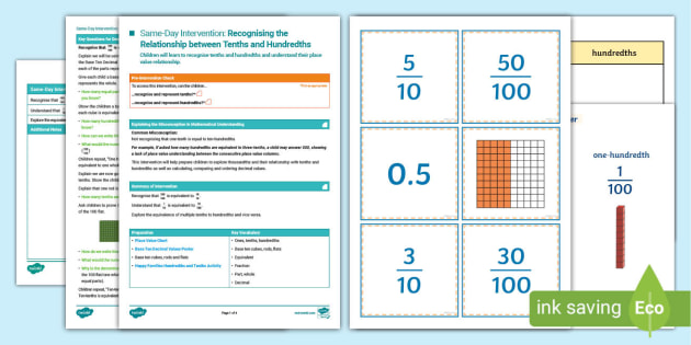 Maths Intervention Programmes | Twinkl Boost Resources