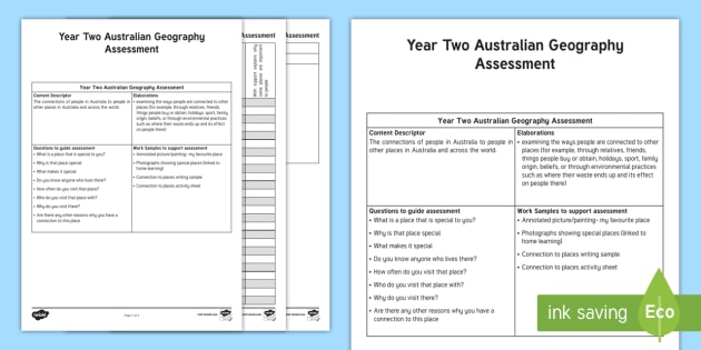 Year 2 Geography ACHASSK050 Assessment Tracker