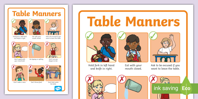 surplus Revenue animation Table Manners Rules Display Poster (Teacher-Made) - Twinkl