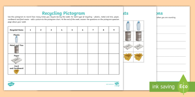 Michael recycle activities picture