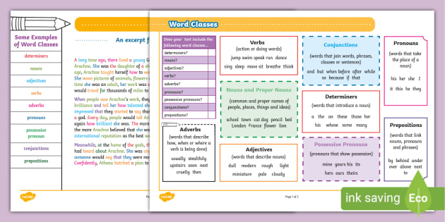 LKS2 Word Class Knowledge Organiser (teacher made)