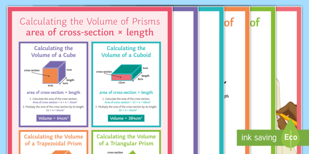 Area, Perimeter And Volume: Volume Display Posters