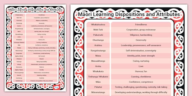 maorizuページ Māori Dispositions and Attributes Poster for ECE Classrooms