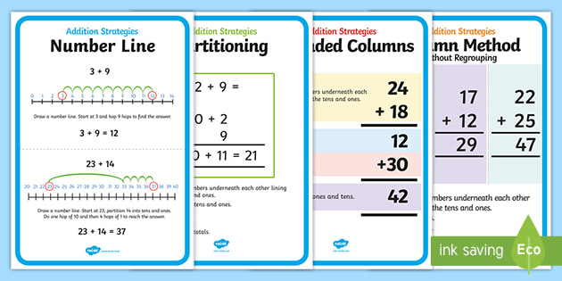 KS1 Addition Strategies Display Posters (teacher made)