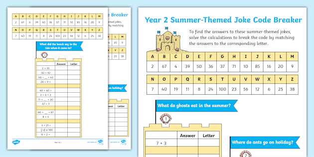 Mathematics Jokes Activities | twinkl.co.uk