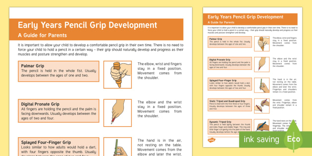 Stages of Pencil Grip Display Poster (Teacher-Made) - Twinkl