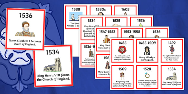 Tudor Timeline Ordering Activity - tudor, timeline, ordering, activity