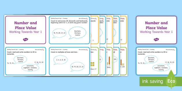 Year 1 Maths Place Value Chilli Challenge Cards