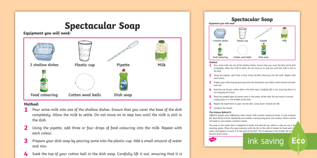 effectiveness of soap experiment