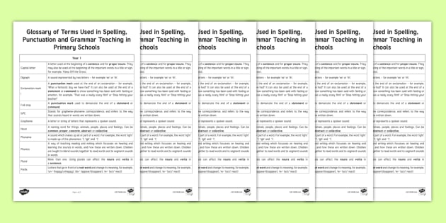 Glossary Of Terms To Help Parents >> Spag Glossary Parent And Carer Information Pack Primary Glossary Of Terms To Help Parents >> Spag Glossary Parent And Carer Information Pack Primary