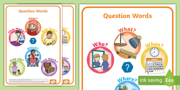 9 English Question Word Posters: Beginner ESL / ELL / Newcomer