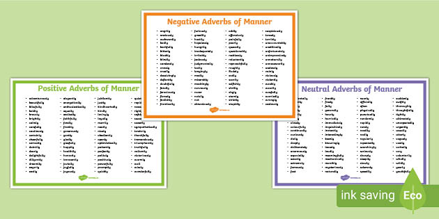 Adverbs Of Manner List PDF Poster Years 3 6 Twinkl