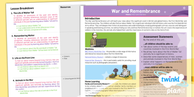 FREE! - History: War and Remembrance KS1 Planning Overview