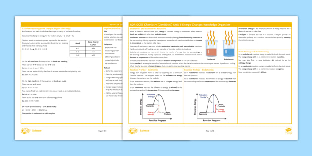 AQA GCSE Chemistry (Combined) Unit 5 Energy Changes Knowledge Organiser