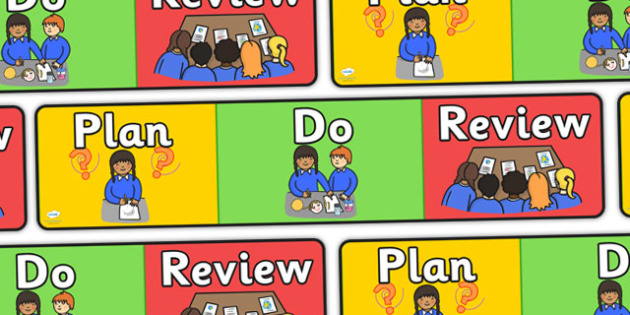 Plan Do Review Display Banner