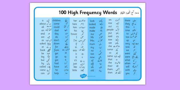 high frequency words word mat english urdu