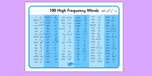 100 High Frequency Words Word Mat English Urdu