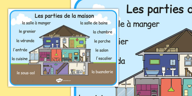 Les Parties De La Maison Word Mat French French House Word Mat Parts