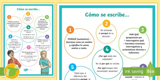 Cómo se escribe: porque / por que / porqué / por qué