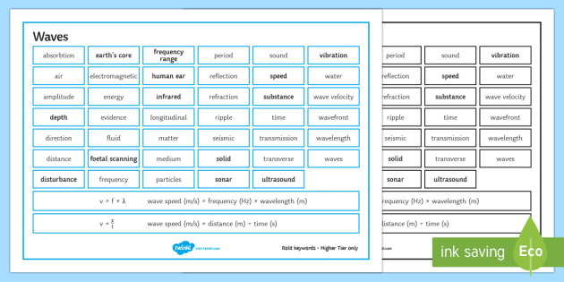 Edexcel Physics Waves Word Mat (teacher Made)