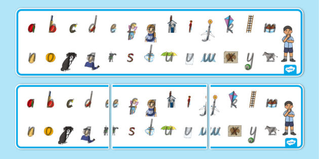 Twinkl Phonics Alphabet Banner (teacher Made)