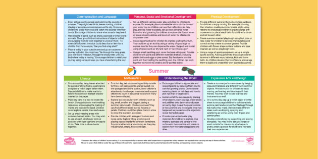 EYFS Ages 2-3 Topic Planning Web: Summer | Twinkl