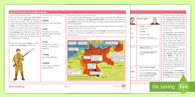 The Treaty Of Versailles Knowledge Organiser Teacher Made