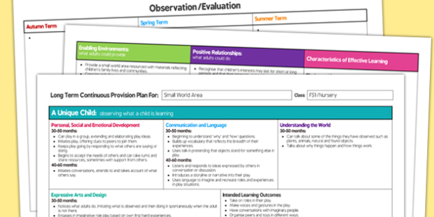 Small World Area Editable Continuous Provision Plan Nursery FS1