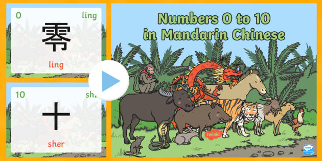 0 10 Numbers In Mandarin Chinese Pronunciation Powerpoint 0 10 Numbers In Mandarin Chinese Pronunciation Powerpoint