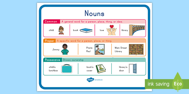 2-10-examples-of-concrete-nouns-blog-dicovery-education