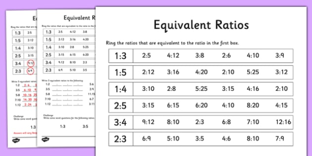 equivalent-ratios-activity-sheet