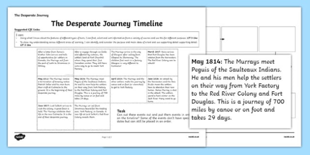 The Desperate Journey Timeline Worksheet
