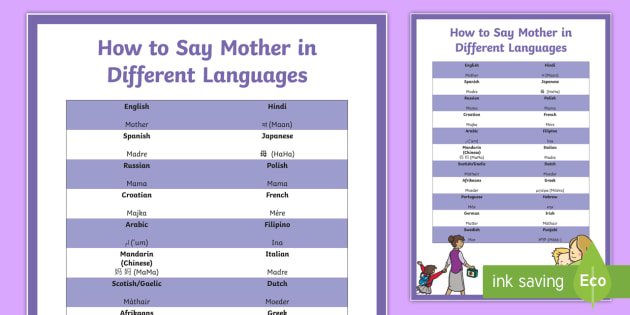 how-to-say-mother-in-different-languages-large-display-poster