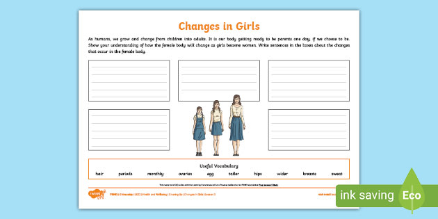 puberty-changes-in-girls-rse-activity-rshe-resources