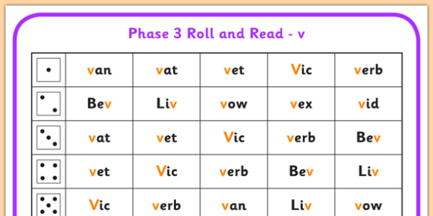 phase-3-v-phoneme-roll-and-read-mat-teacher-made